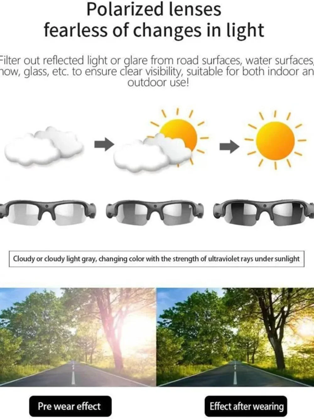 Smart Glasses with Camera, 1080P HD Video Recording, Bluetooth Audio, Polarized